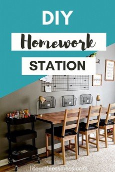 homeschool storage ideas Homeschool organization for small spaces