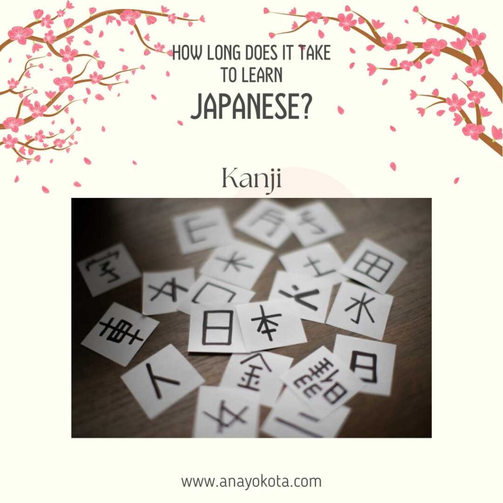 how long to learn japanese