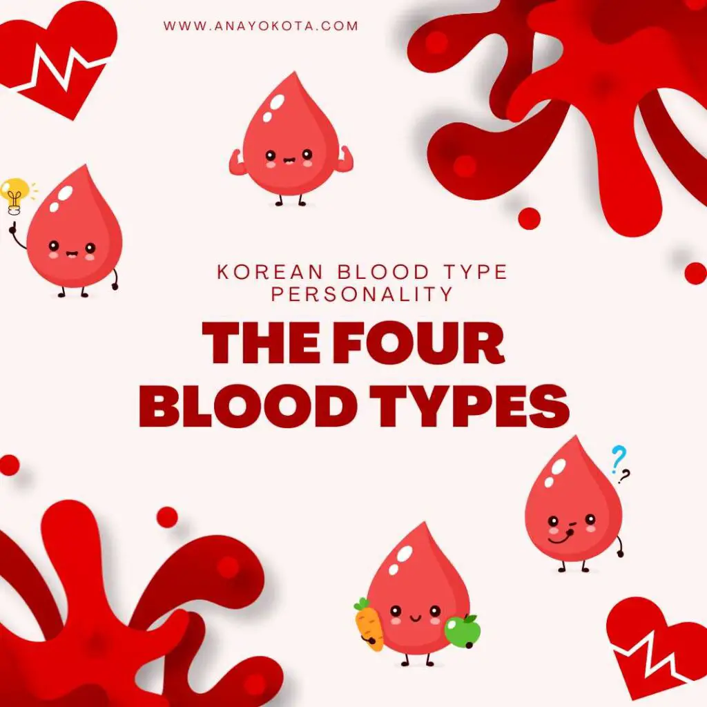 blood types a - personality