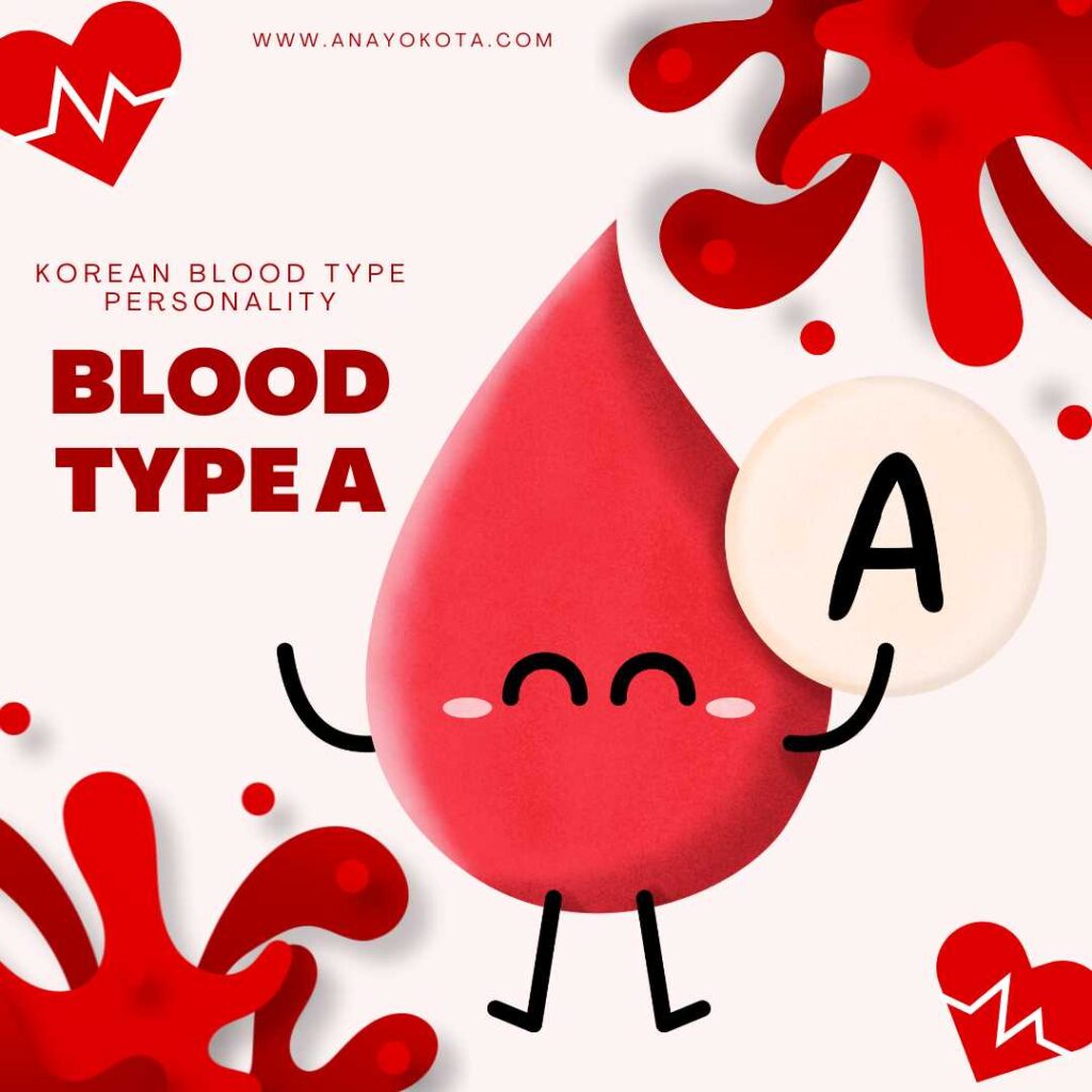 korean blood type personality test